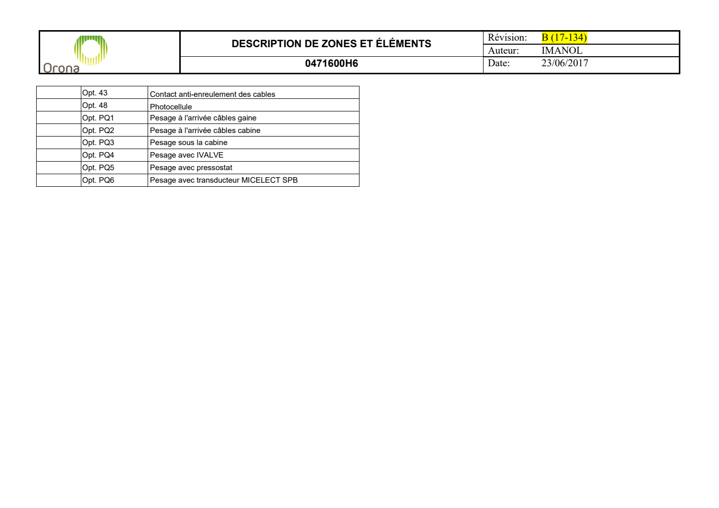 Nomenclature page H6