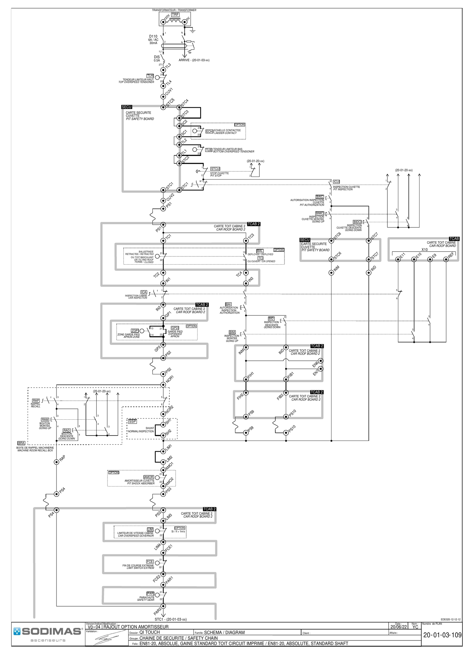Chaîne de sécurité et bornes de la carte SECU